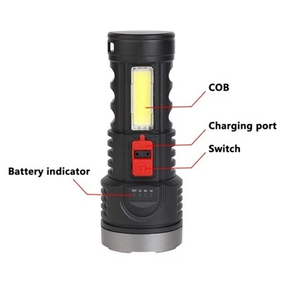 Lanternă LED reîncărcabilă prin USB, cu zoom